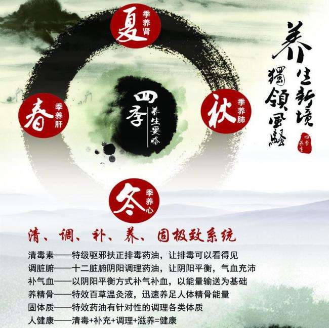 博尔顿大学 Business degree certificate